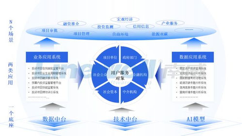 太极数智亮相2024数博会 数字文化创意软件的创新与赋能
